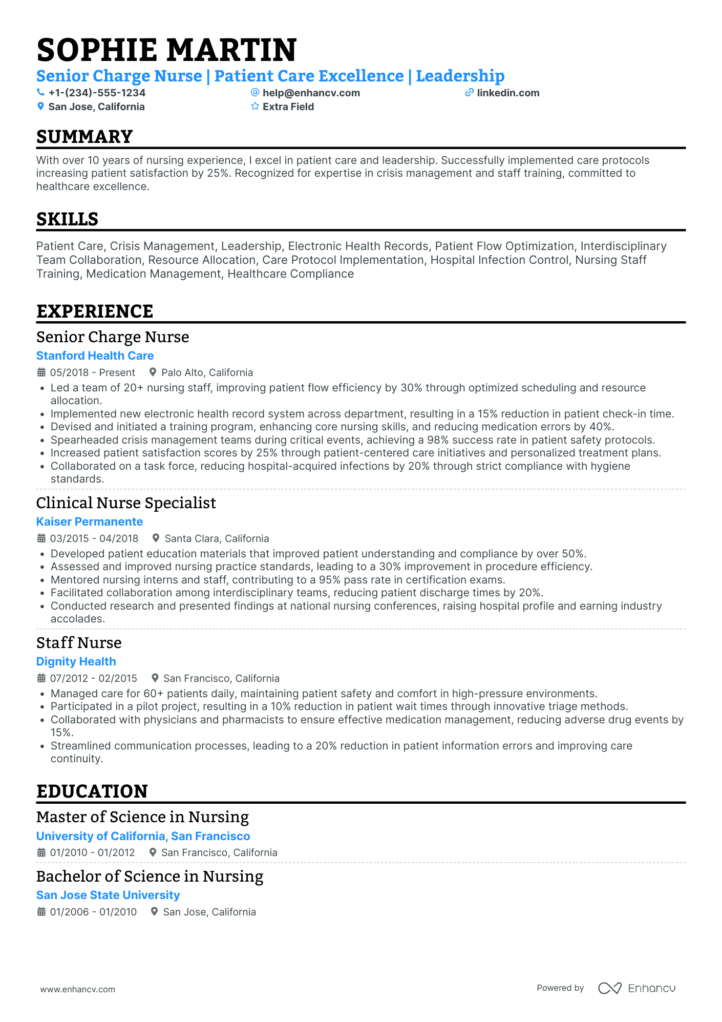 Senior Charge Nurse Resume Example