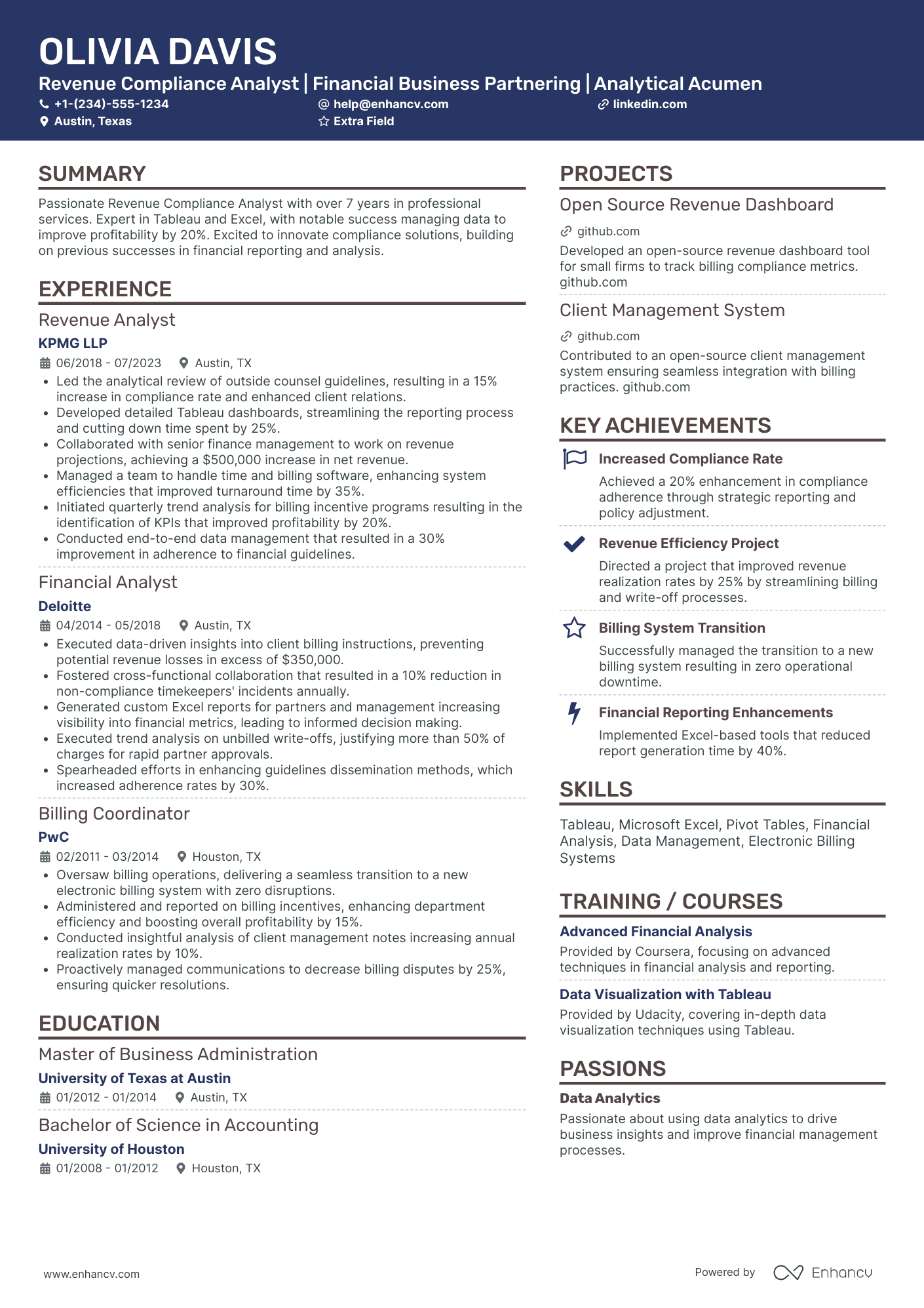 Silicon Valley Cybersecurity Analyst Resume Example