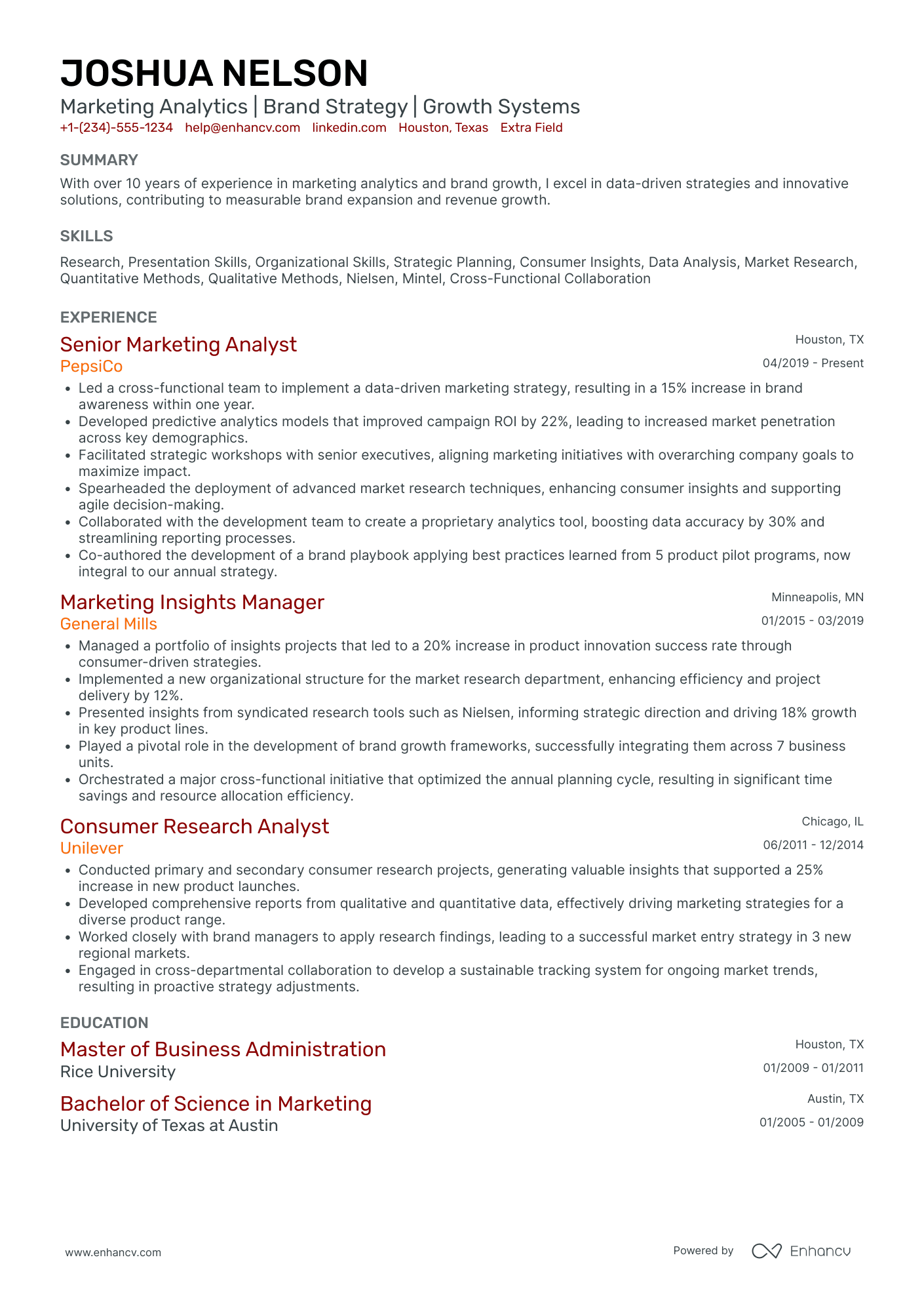 Marketing Analytics Associate Resume Example