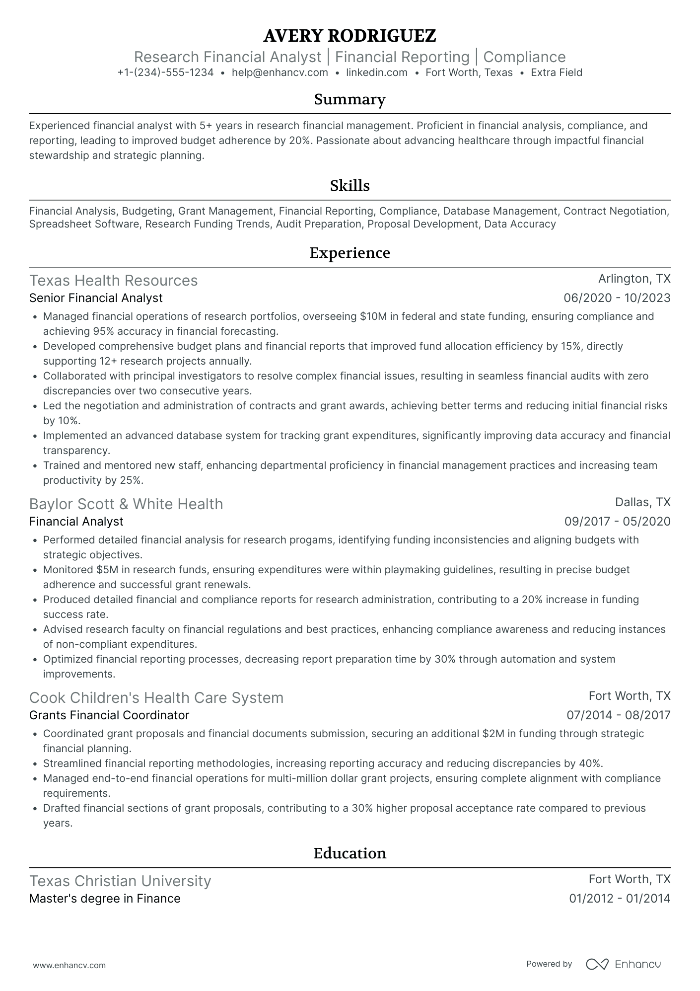 Financial Research Analyst Resume Example