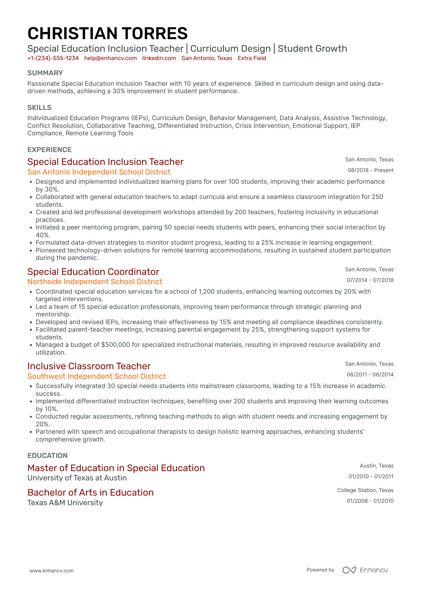 Special Education Inclusion Teacher Resume Example