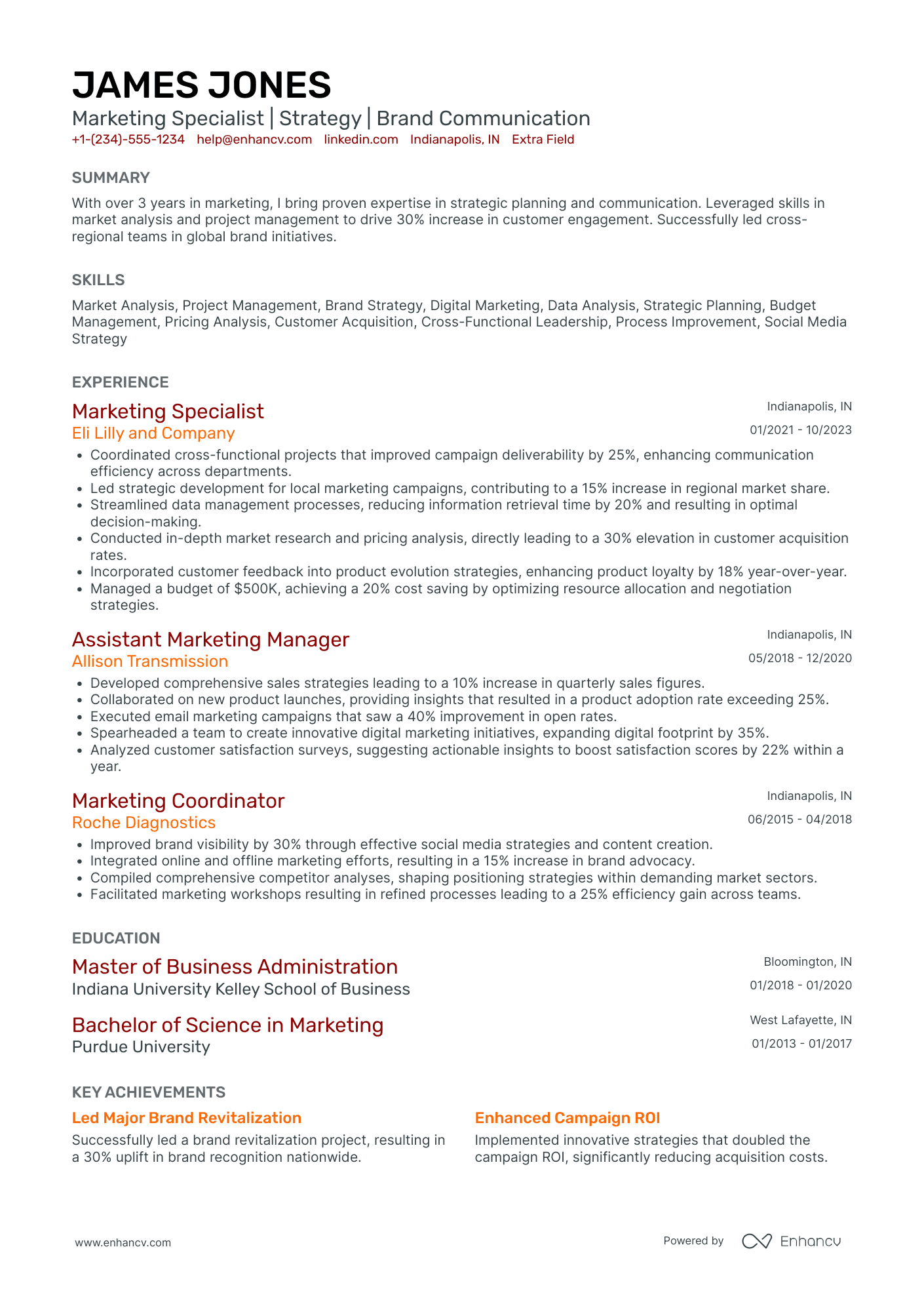 Entry Level Marketing Associate Resume Example