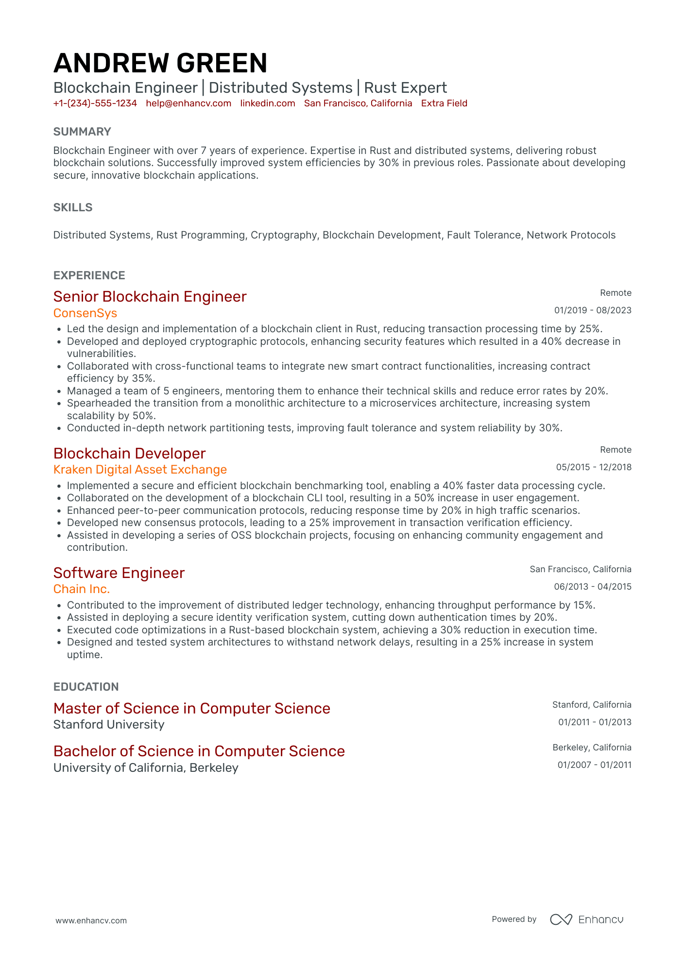 Blockchain Security Developer Resume Example