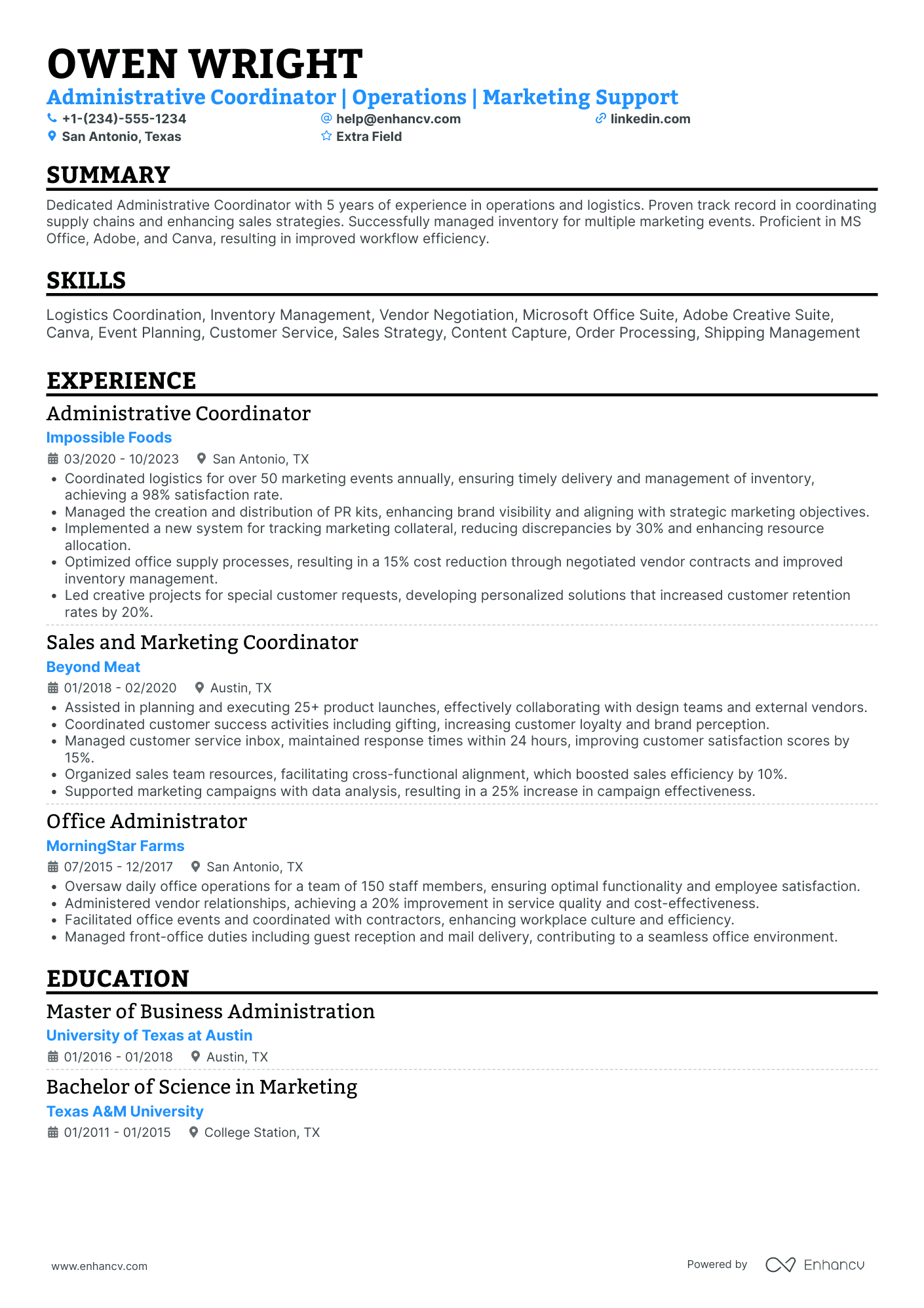 Dishwasher Coordinator Resume Example