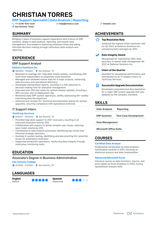 Junior Business Analyst Resume Example