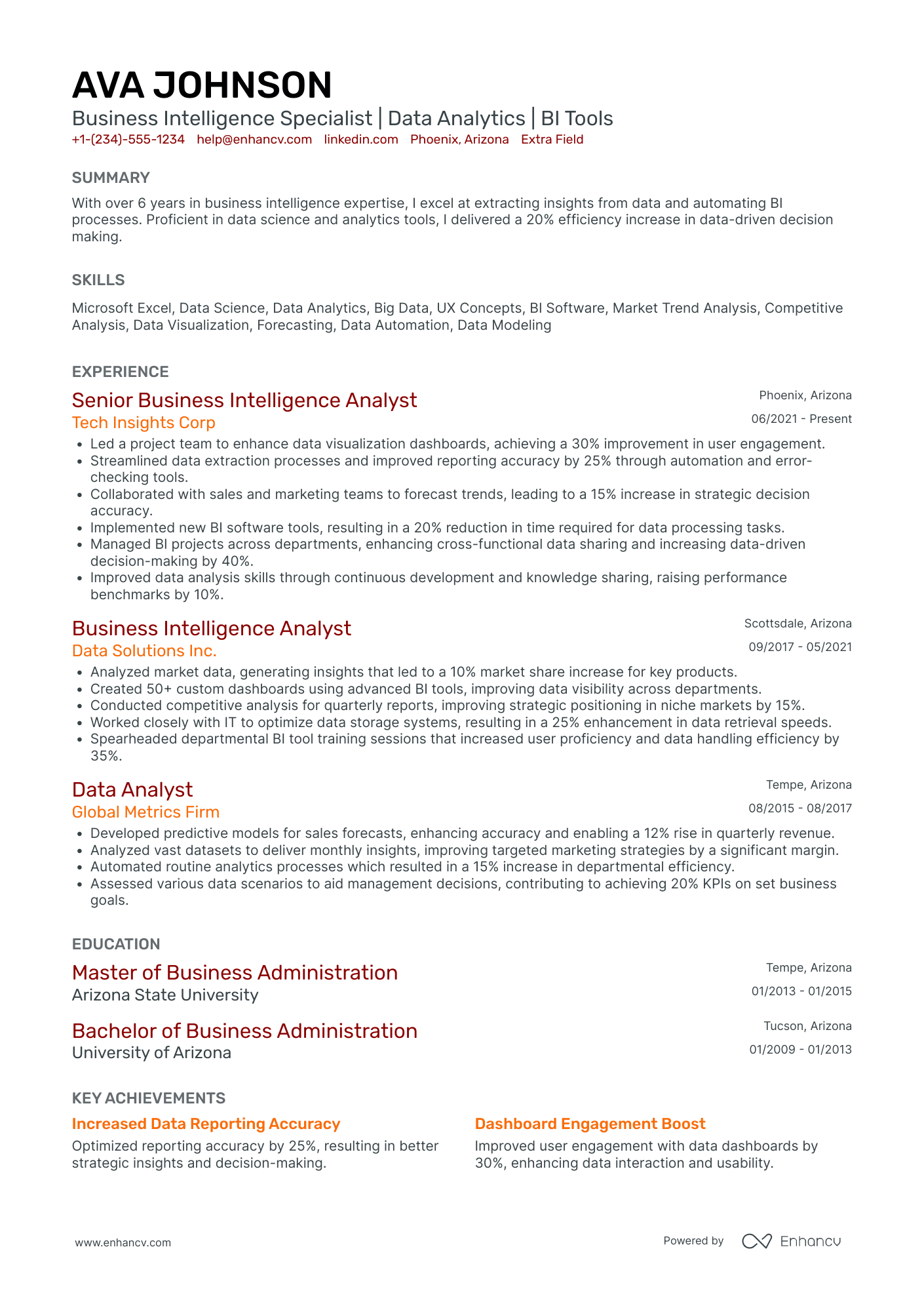 Business Intelligence Specialist Resume Example