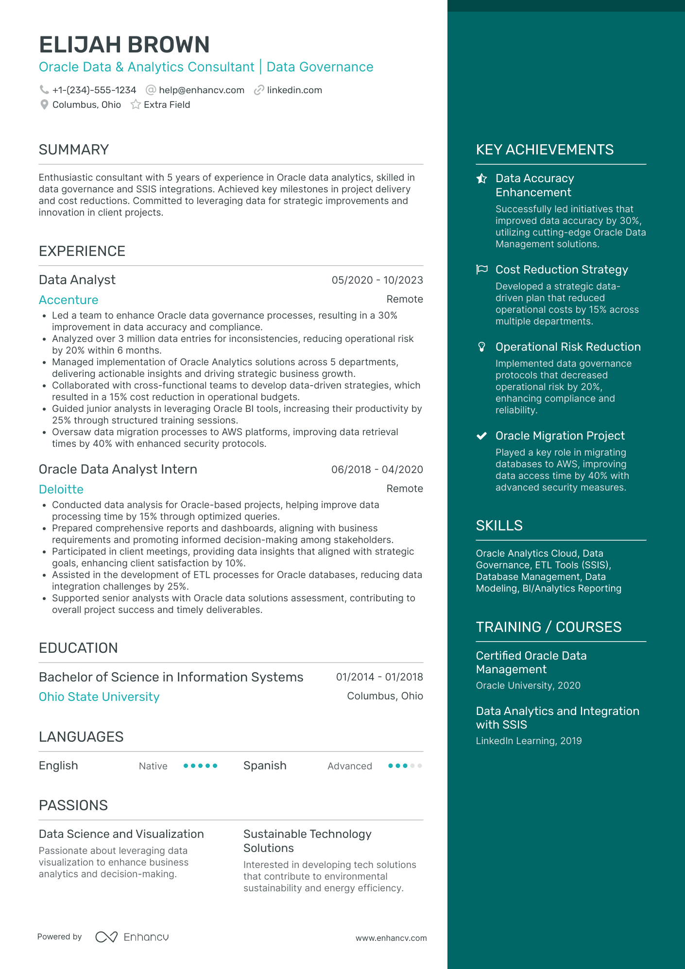 PwC Junior Data Analyst Resume Example