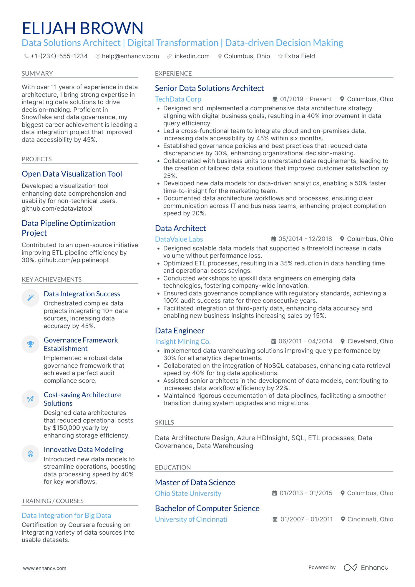 Data Solutions Architect Resume Example