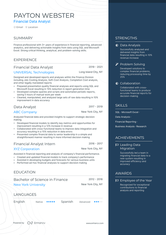 Financial Data Analyst Resume Example