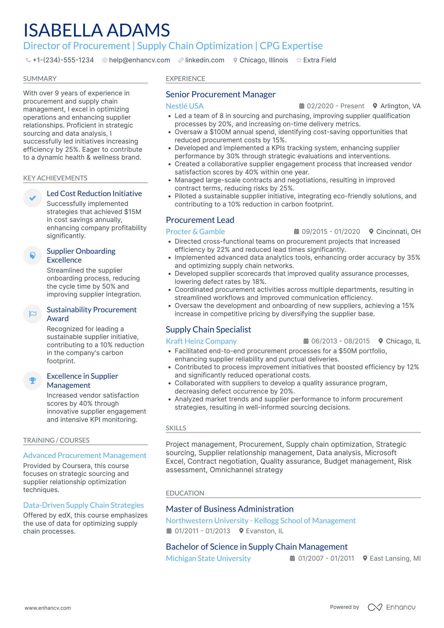 Director of Procurement Resume Example