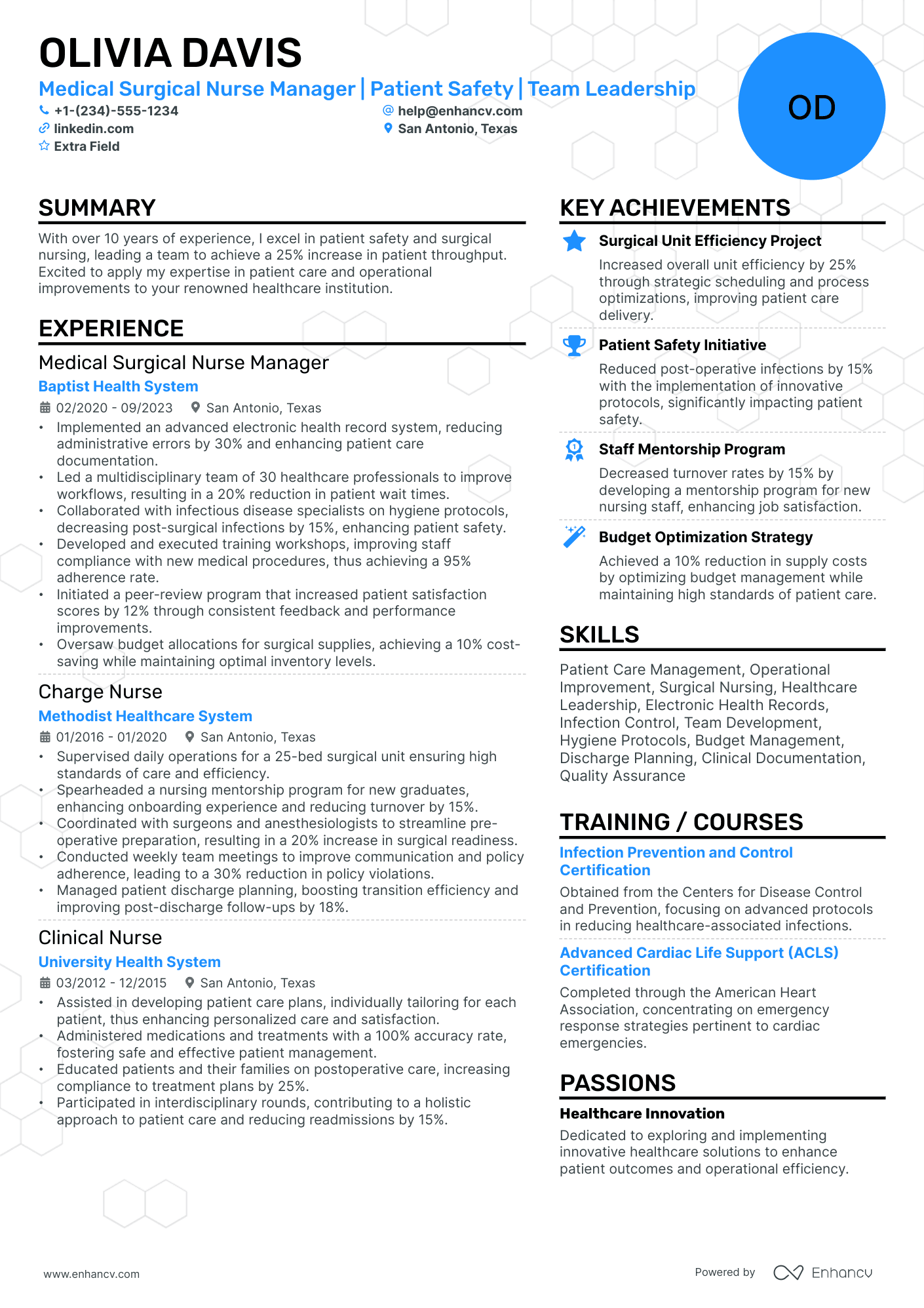 Medical Surgical Nurse Manager Resume Example