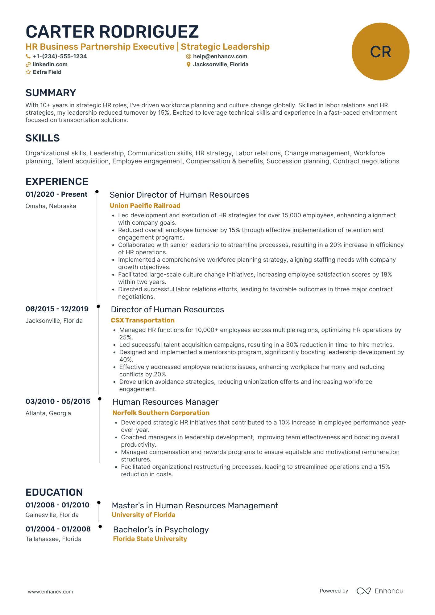 HR Executive Resume Example