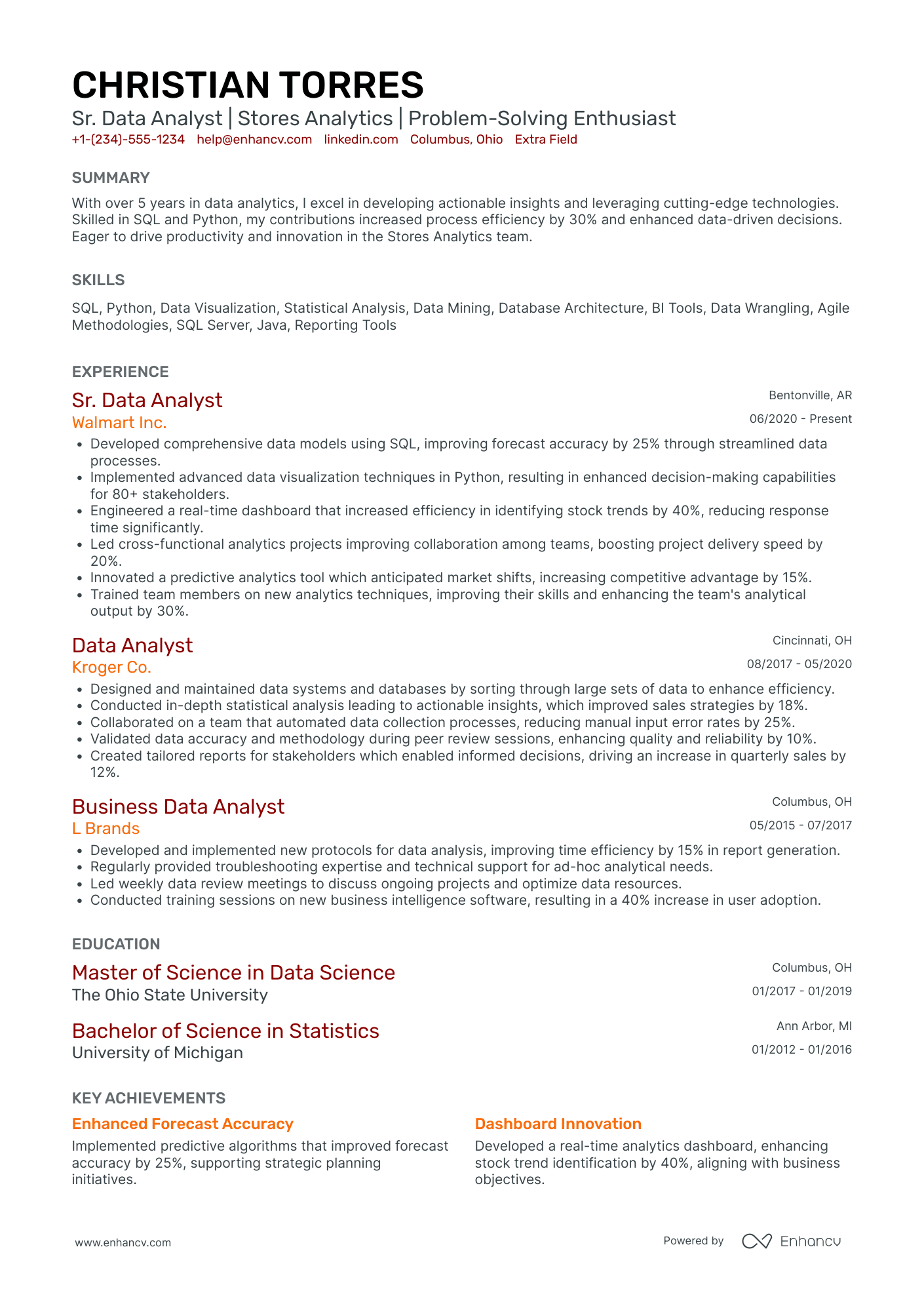 Data Analyst Apprentice Resume Example