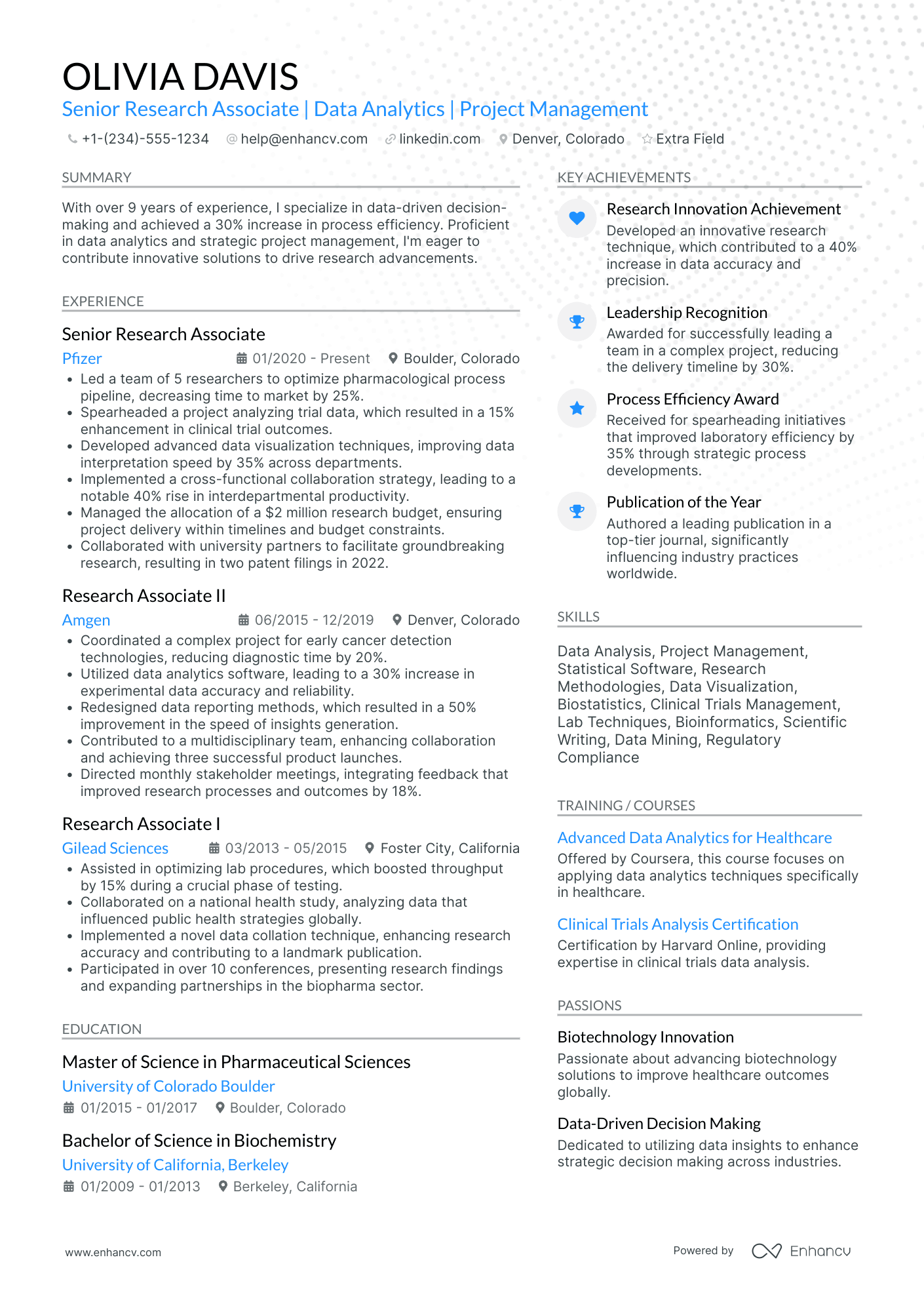 Senior Research Associate Resume Example