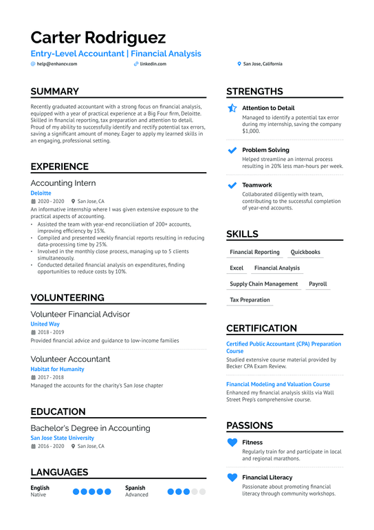 Entry Level Accountant Resume Example