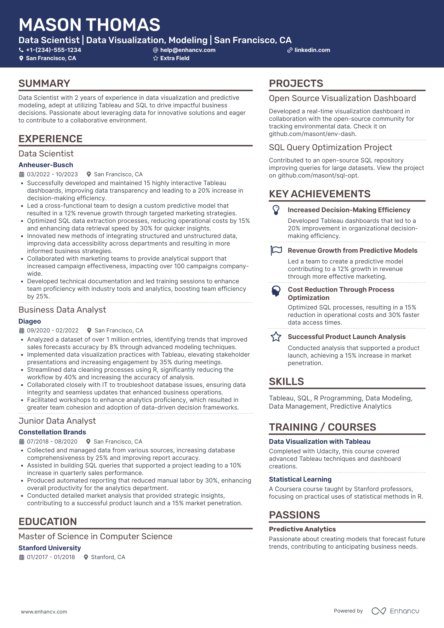 Mid Level Data Scientist Resume Example