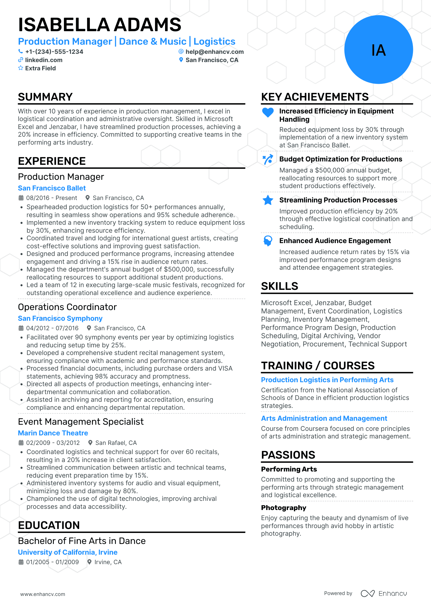 Dance Company Manager Resume Example