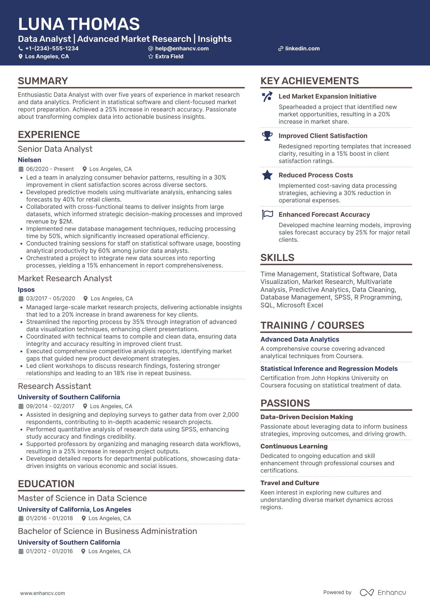 Market Research Data Analyst Resume Example