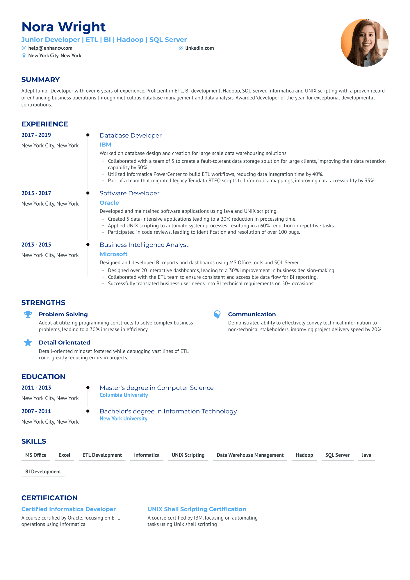 Java Developer with ETL Resume Example