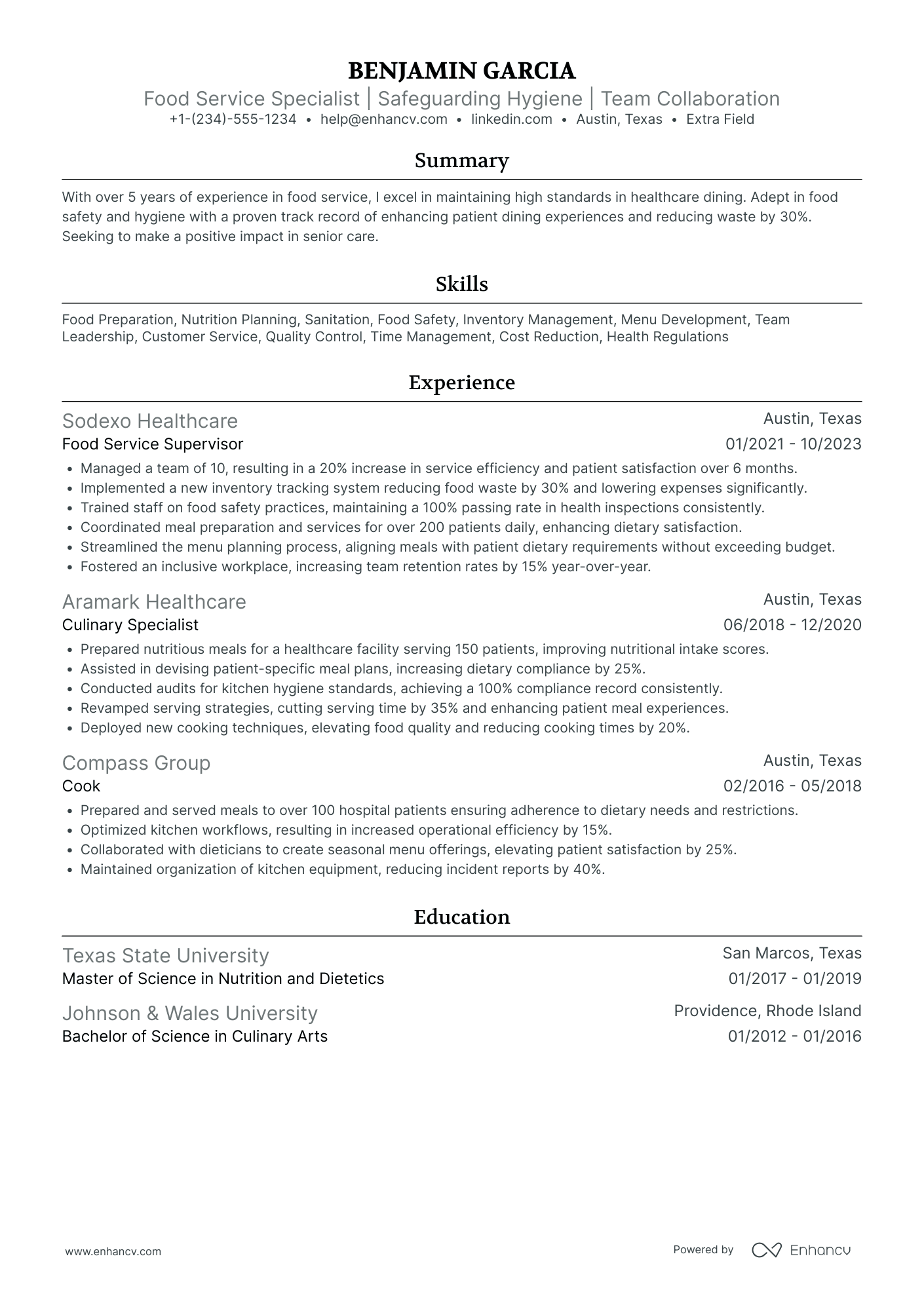 Dishwasher Team Leader Resume Example