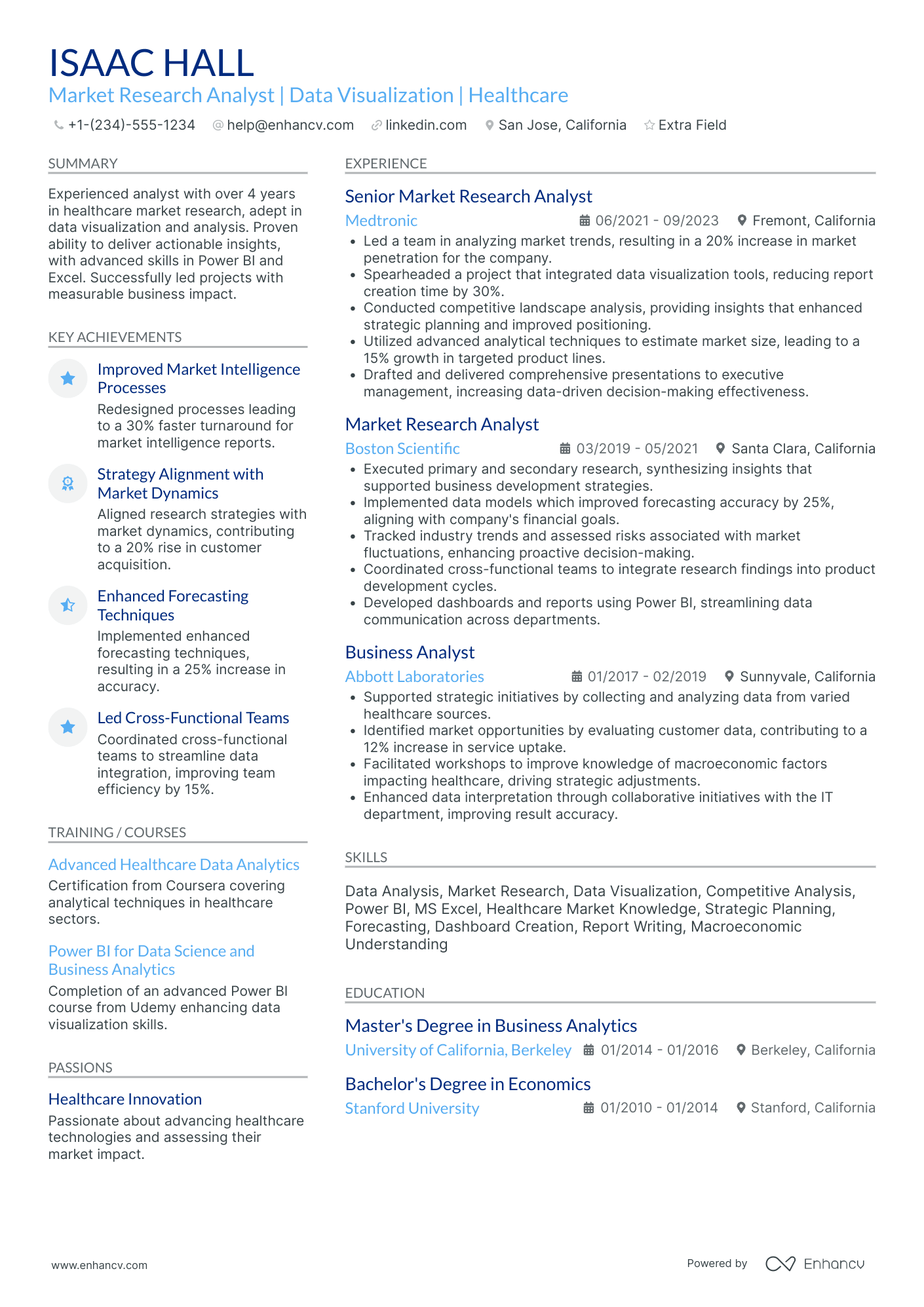 Market Research Analyst Resume Example