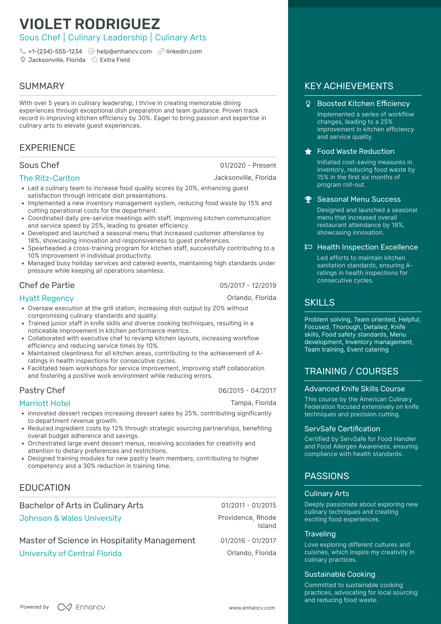 Fine Dining Sous Chef Resume Example