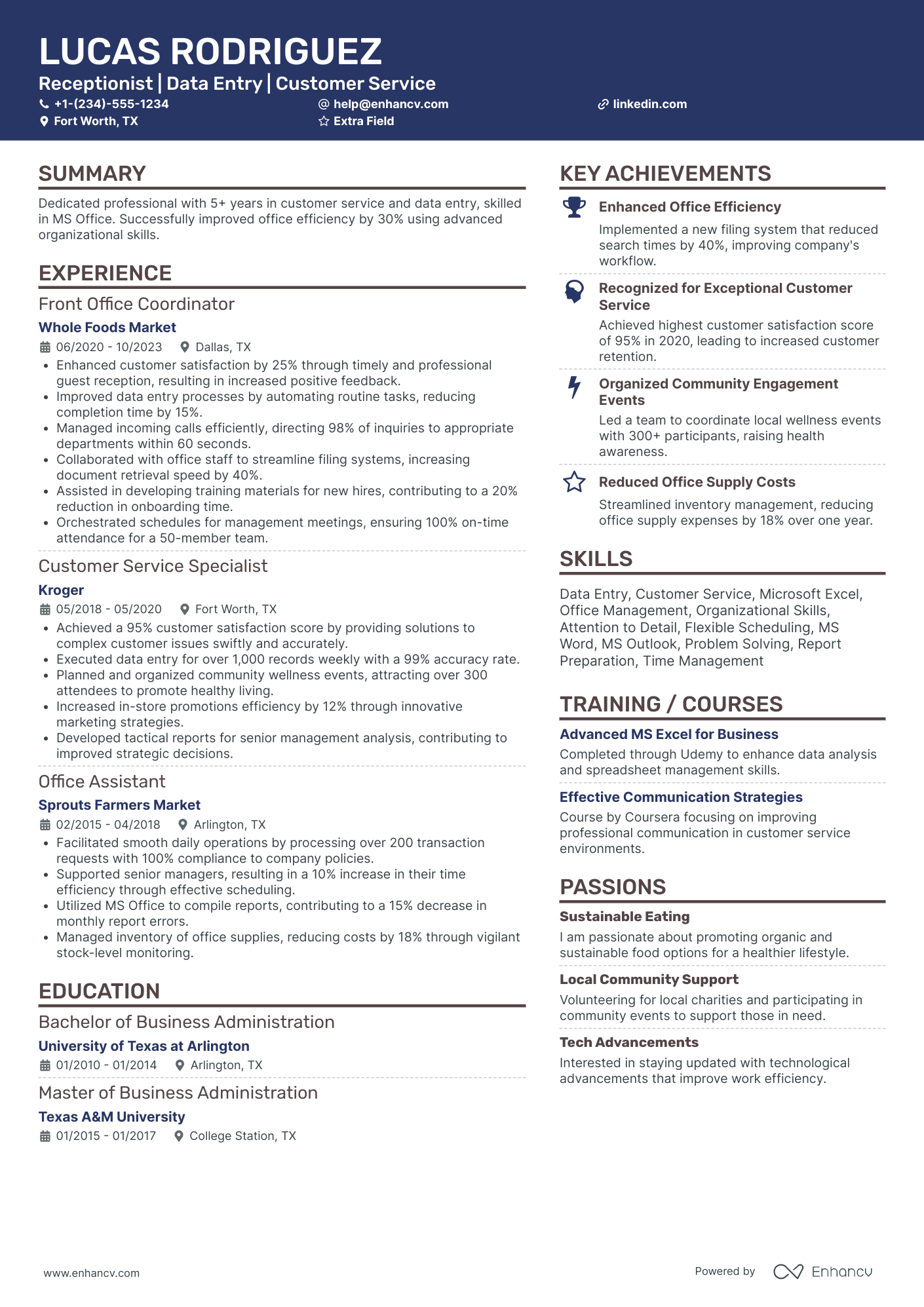 Data Entry Clerk Manager Resume Example