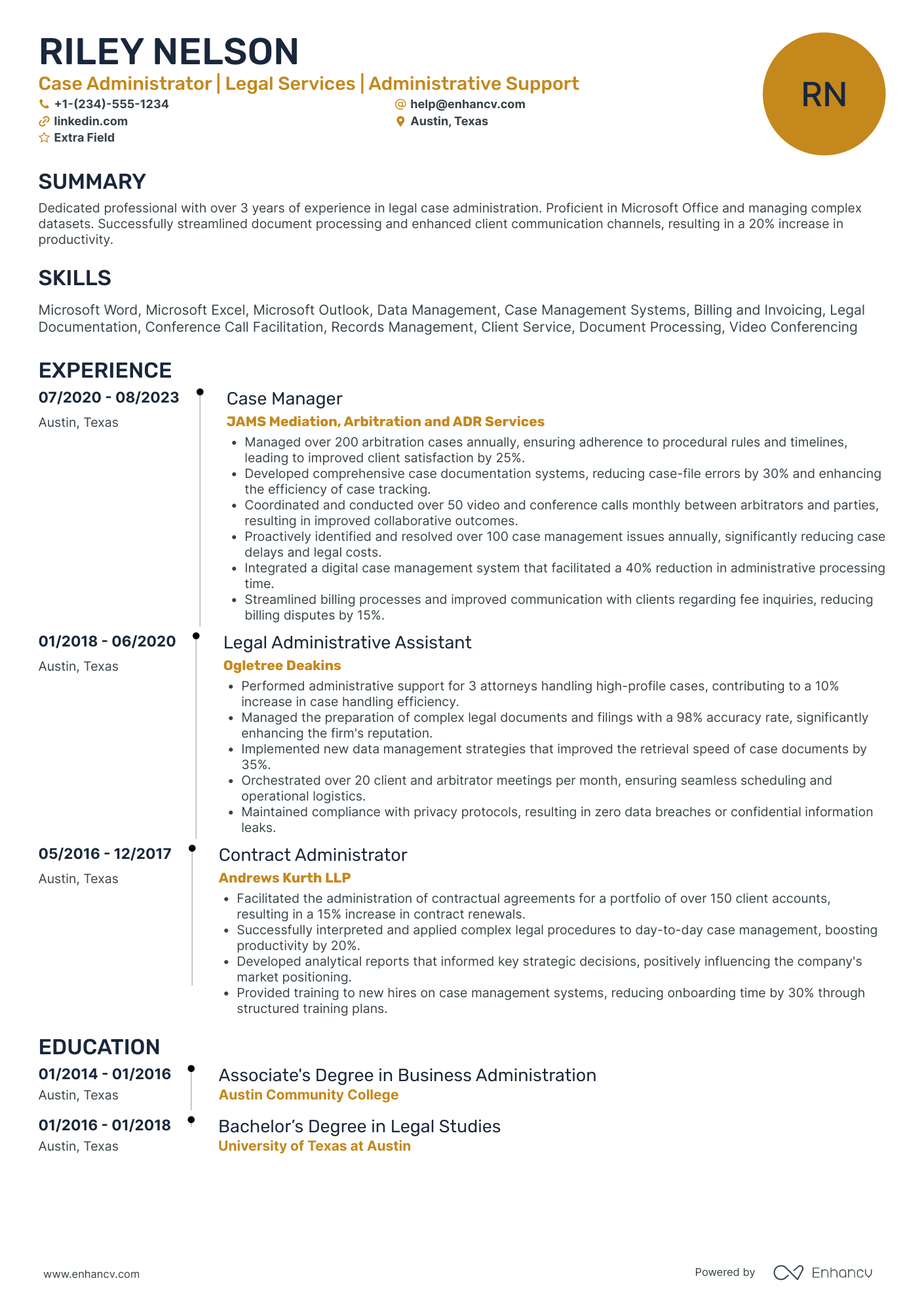 Non Profit Legal Advisor Resume Example