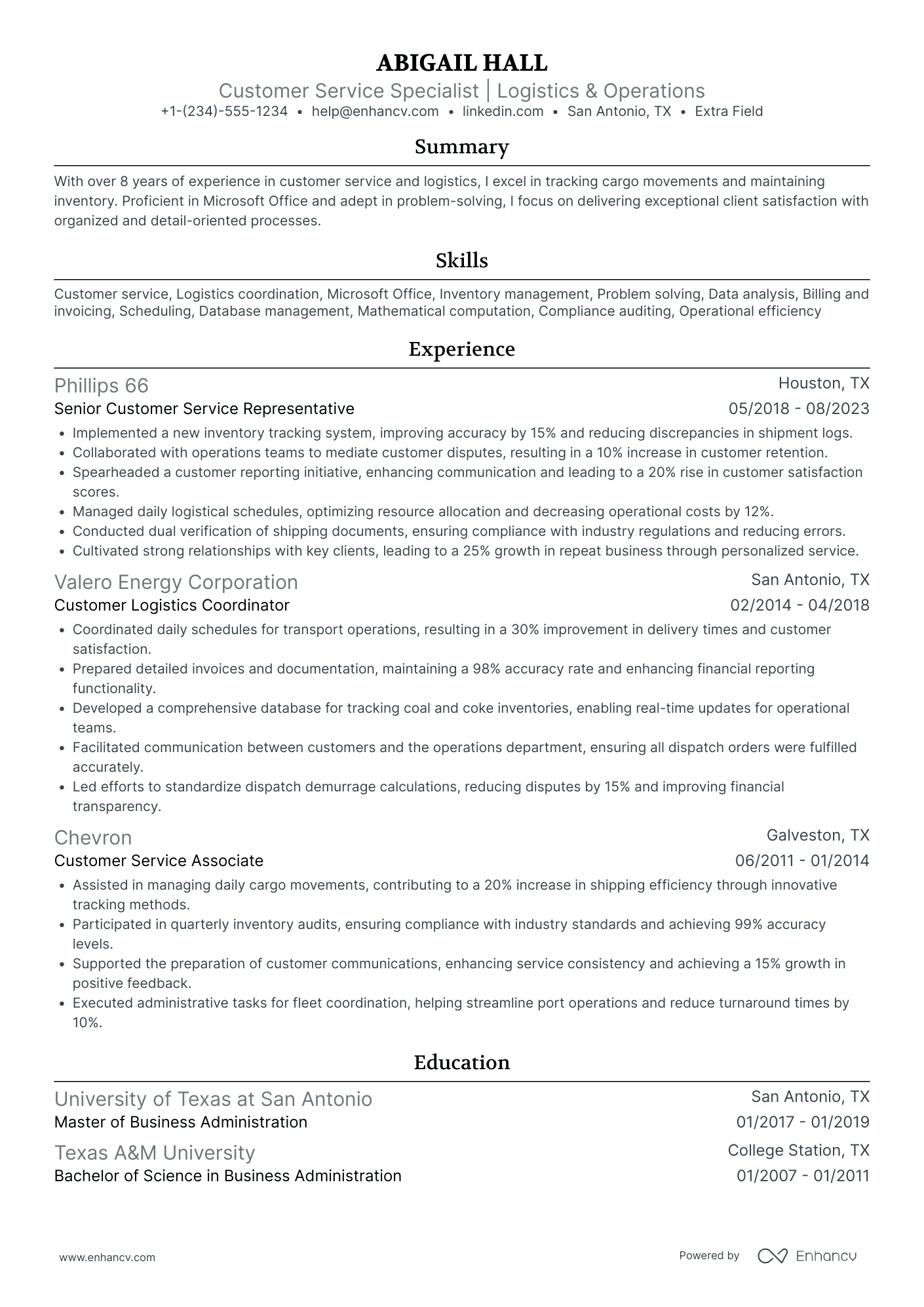 Customer Service Representative Resume Example