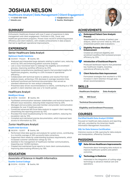 Healthcare Business Analyst Resume Example