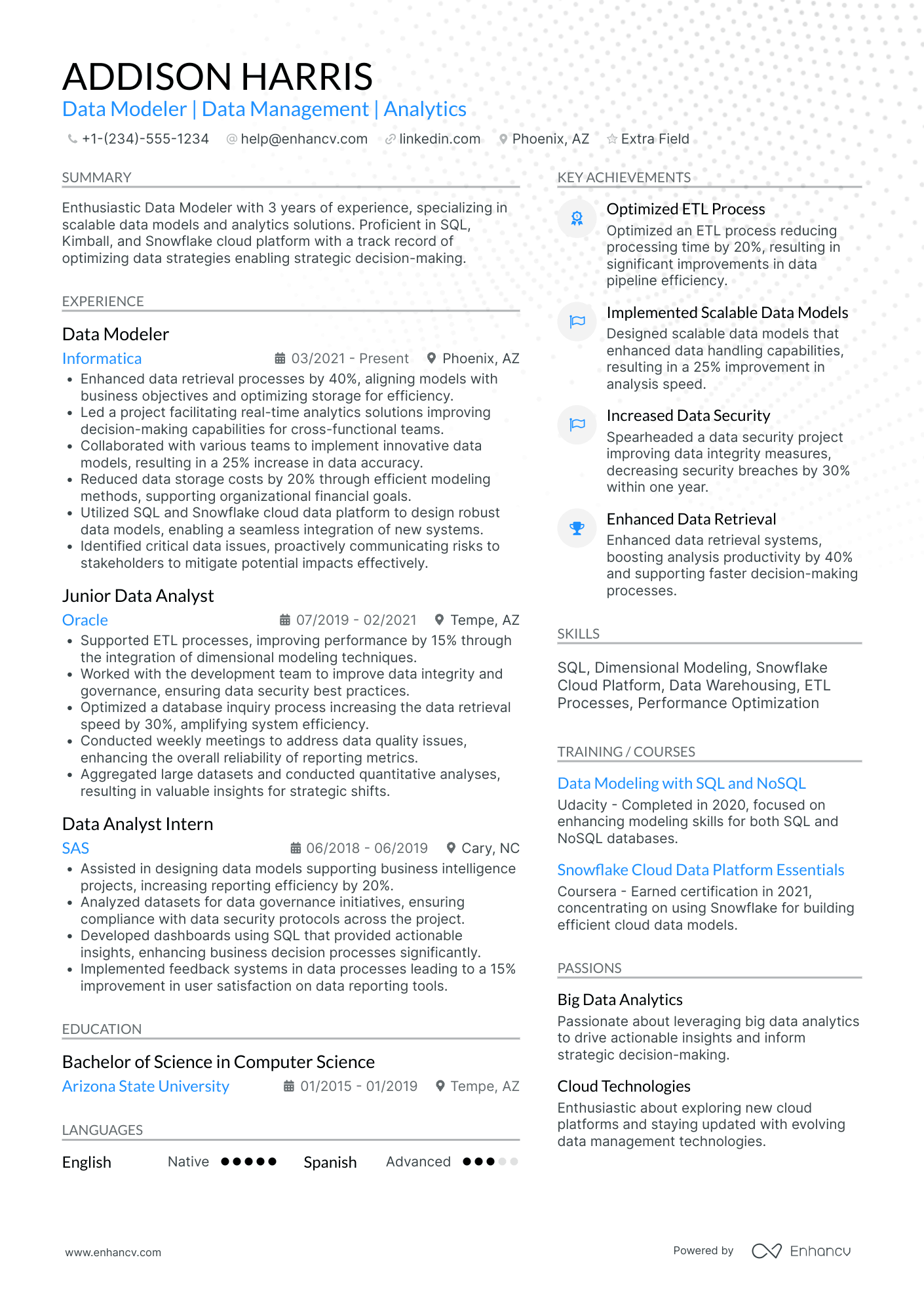 Junior Modeler Resume Example