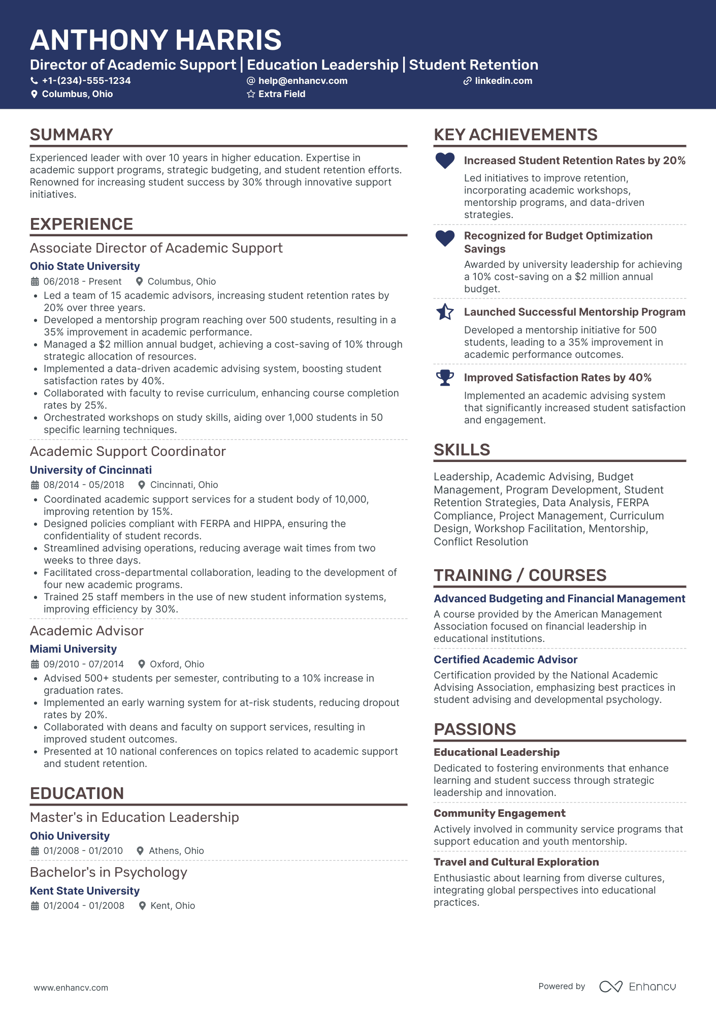 Executive Academic Director Resume Example