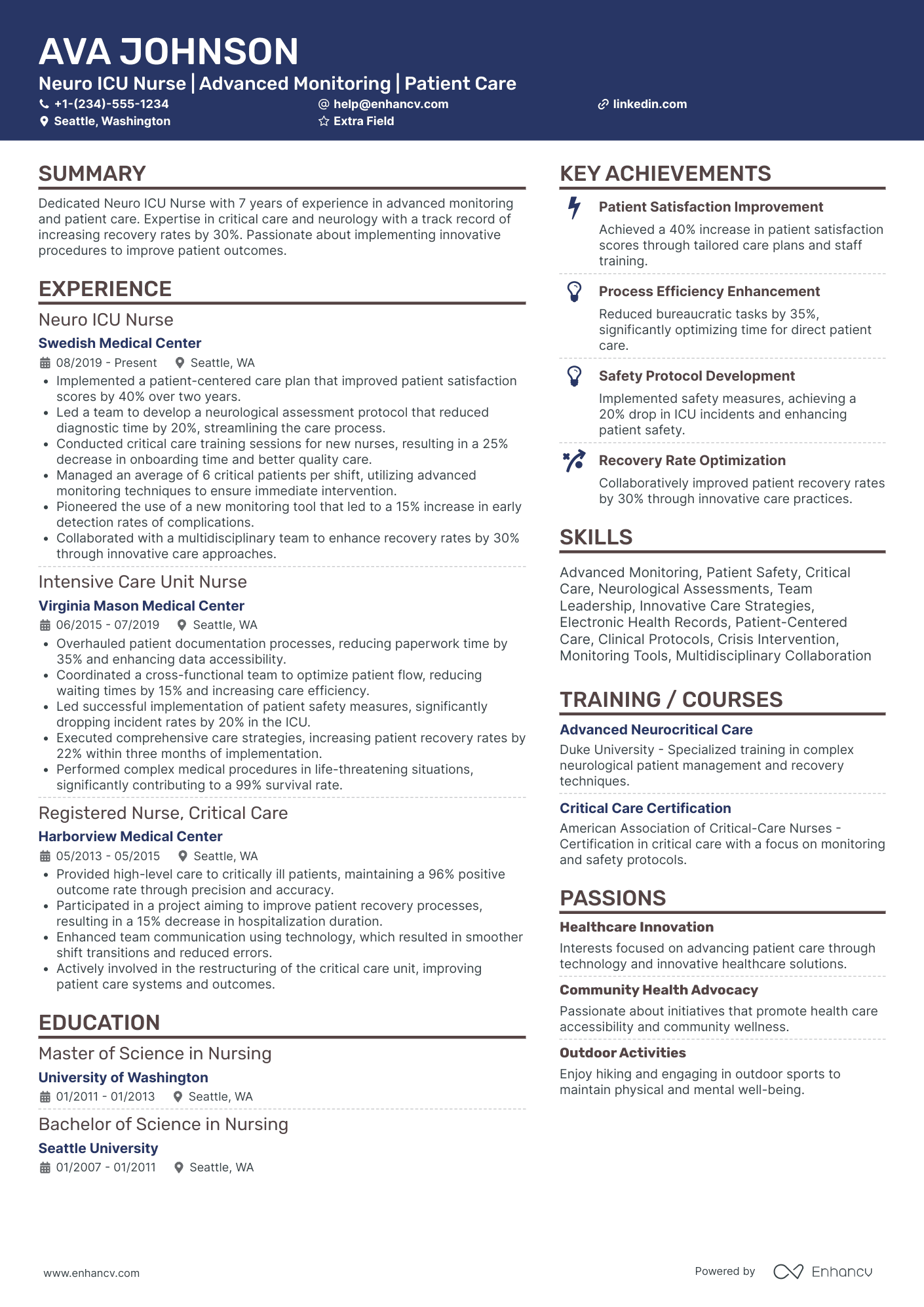 Neuro ICU Nurse Resume Example