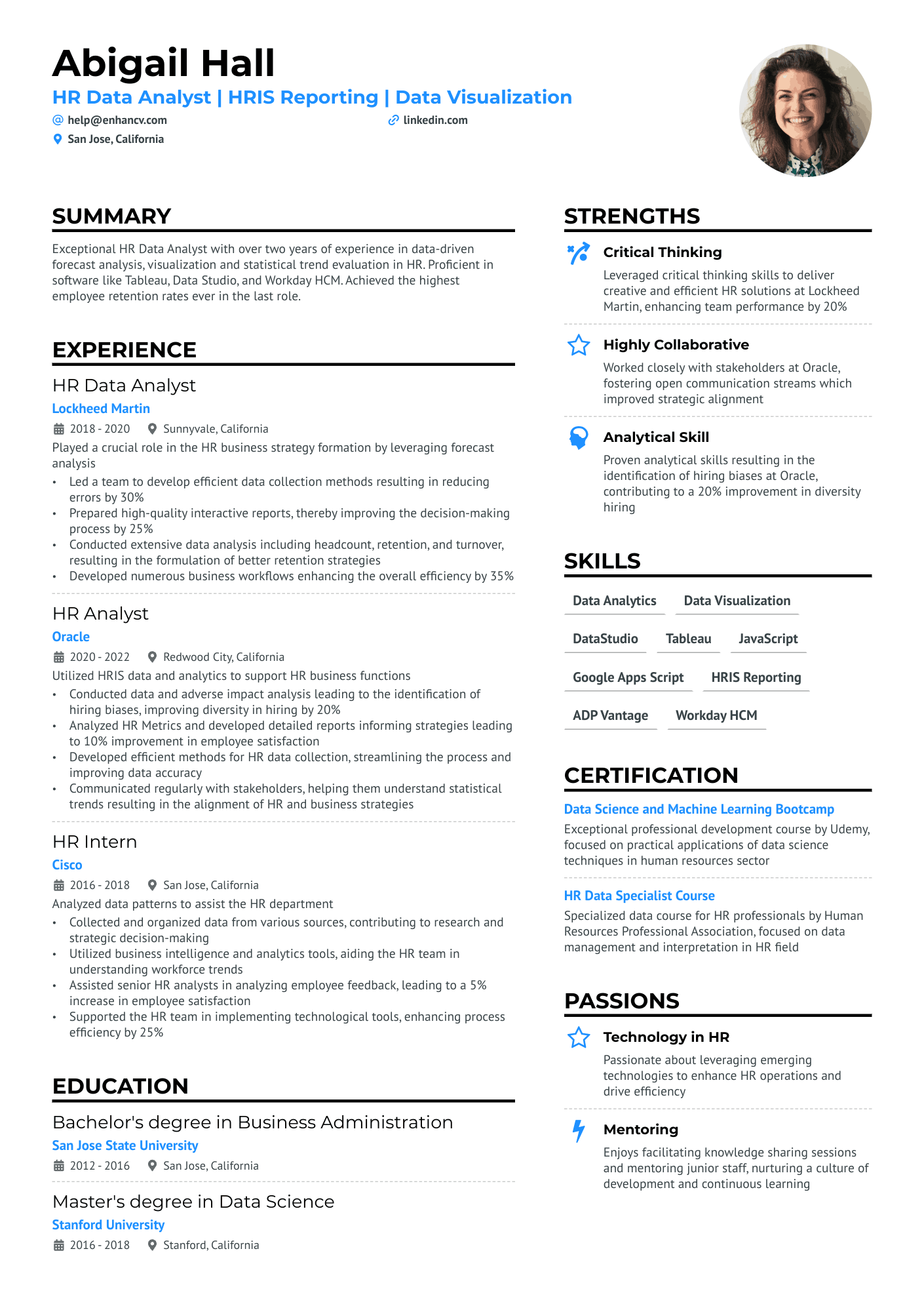 Human Resources Data Analyst Resume Example