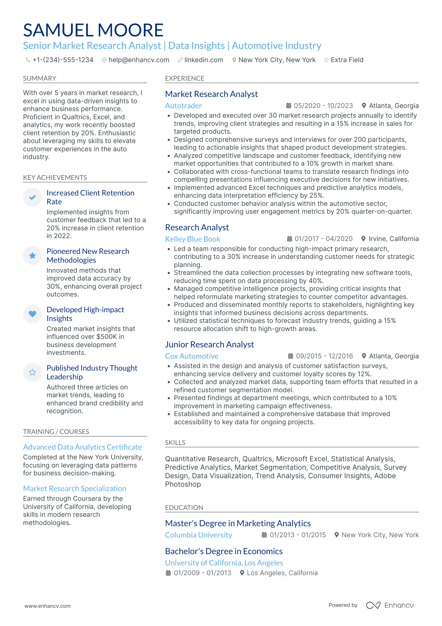 Senior Market Research Analyst Resume Example