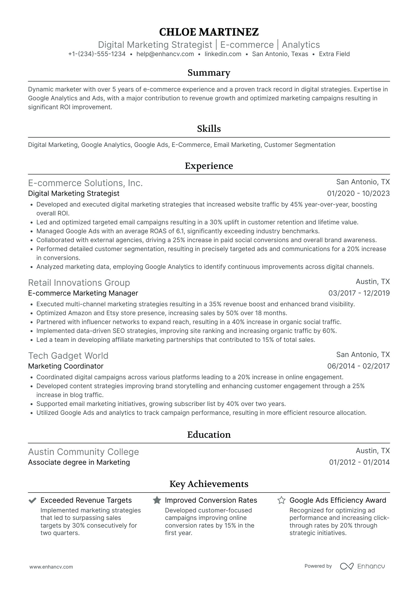 Mid Level Digital Marketing Specialist Resume Example