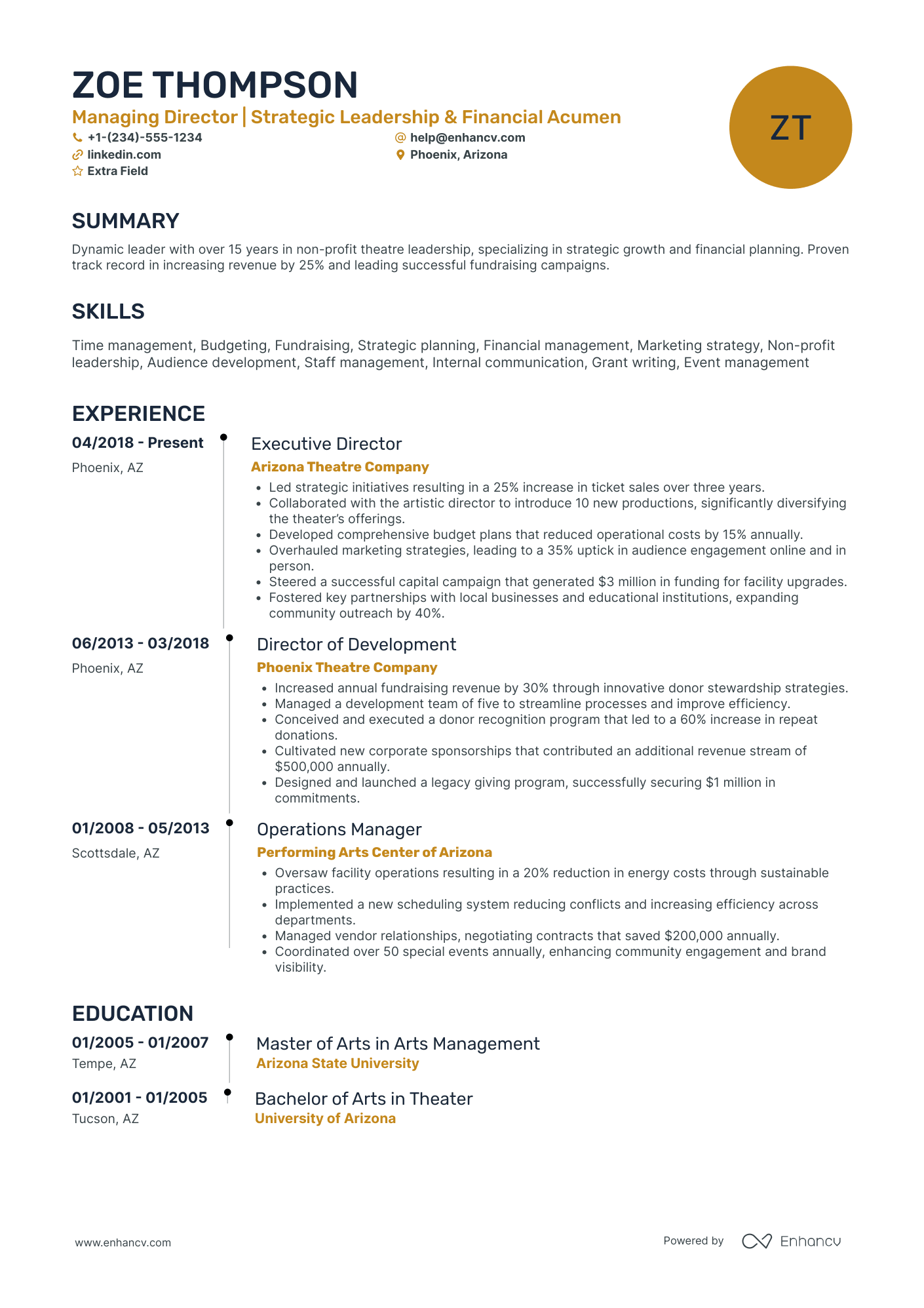 Associate Managing Director Resume Example