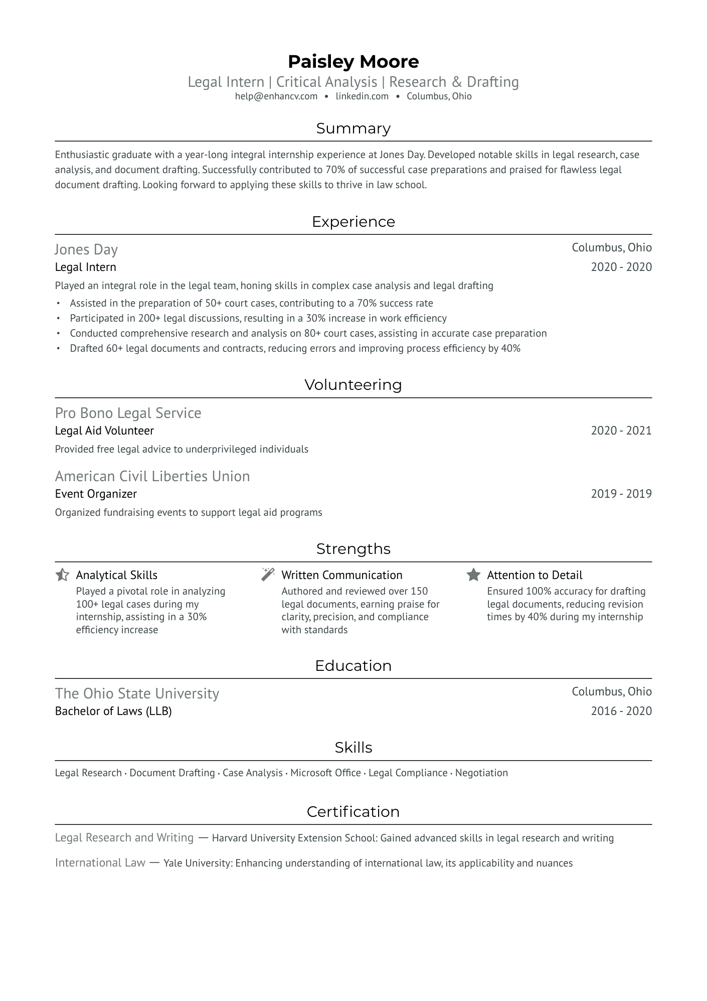 Law School Student Resume Example