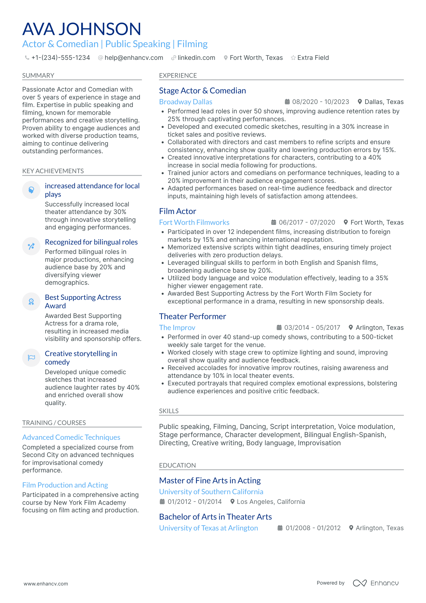 Bit Actor Resume Example