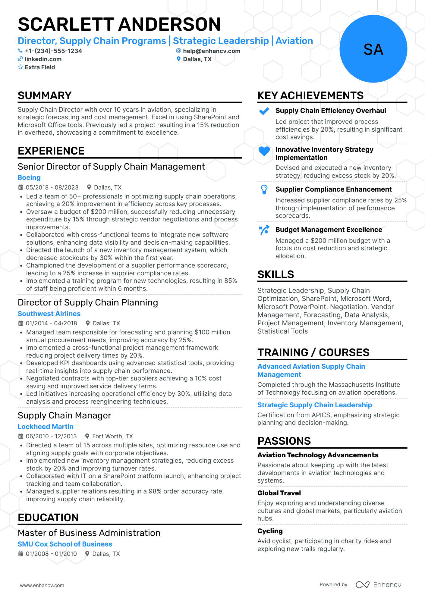 Managing Director of Supply Chain Resume Example