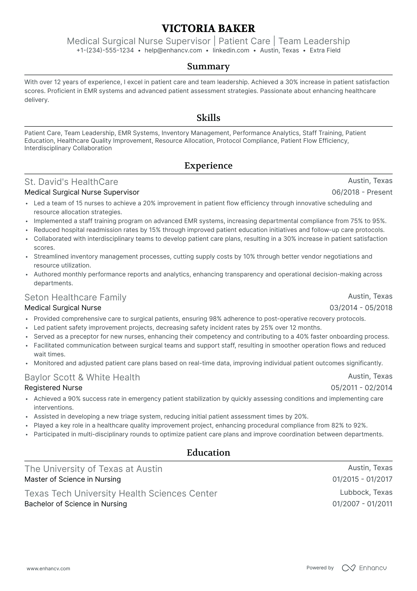 Medical Surgical Nurse Supervisor Resume Example