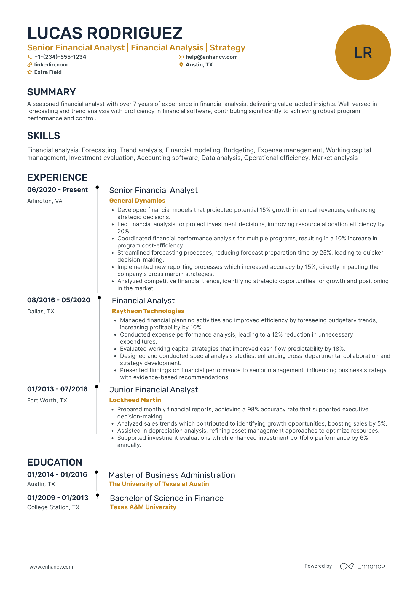 Financial Analyst Specialist Resume Example