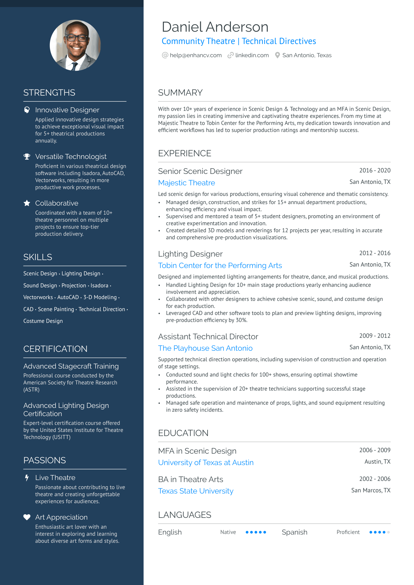 Community Theatre Resume Example