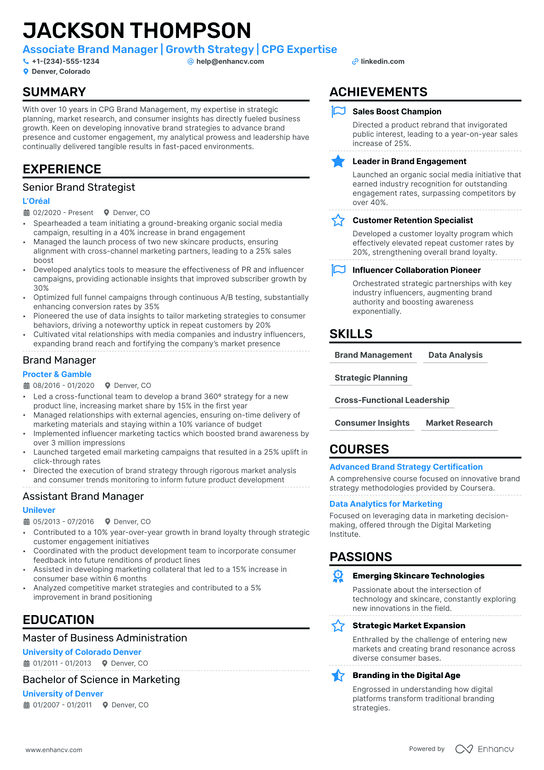 Associate Brand Manager Resume Example