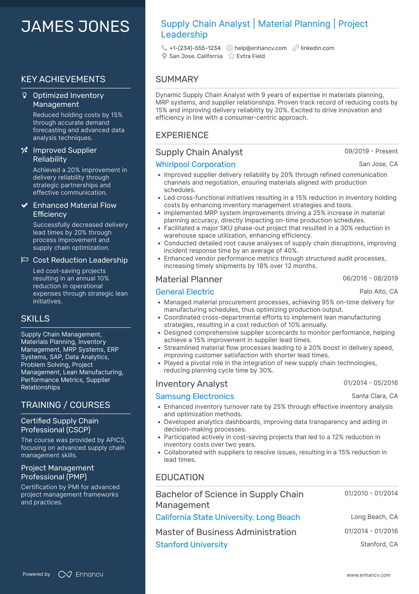 Supply Chain Cost Analyst Resume Example