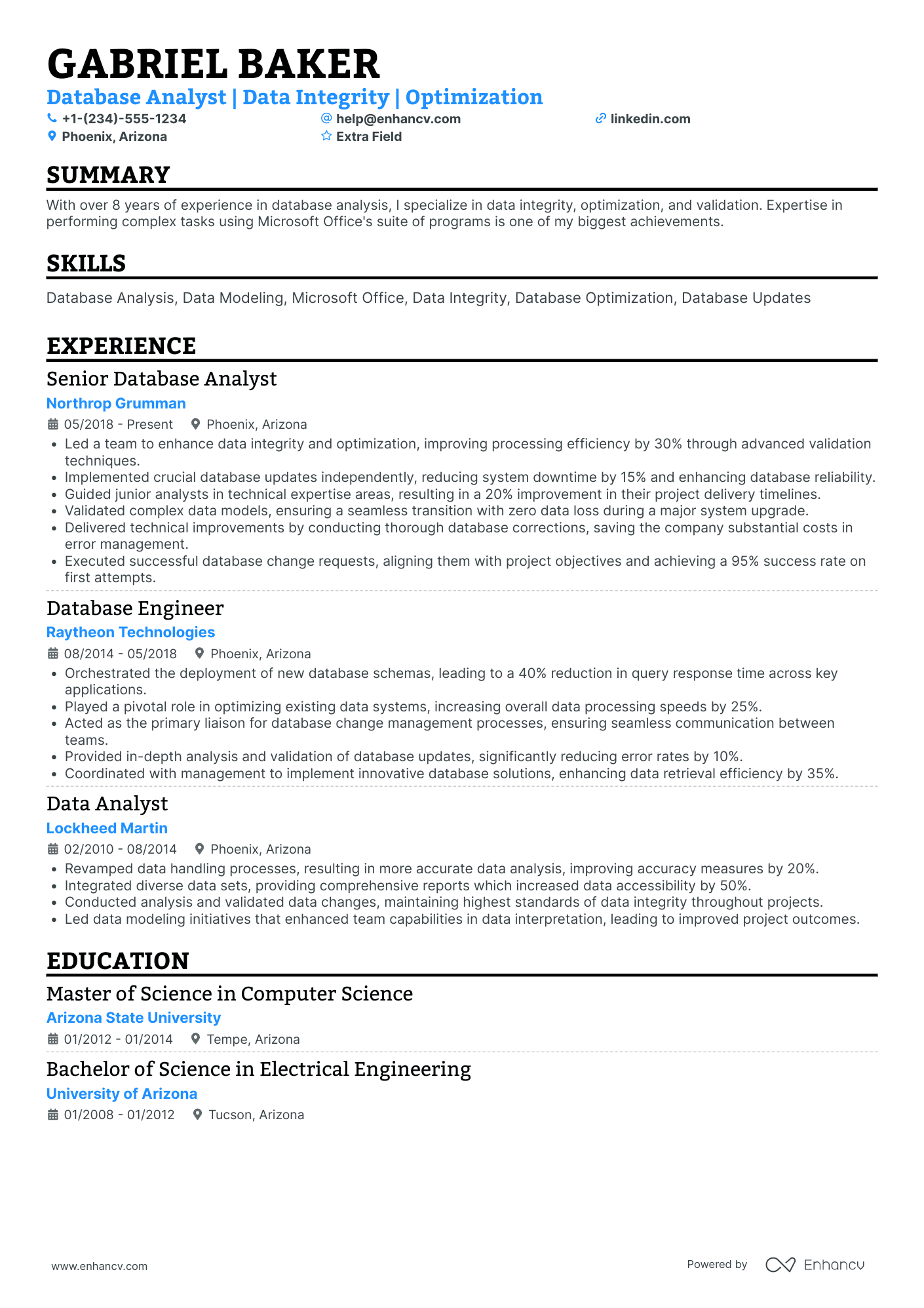 Lead Database Analyst Resume Example