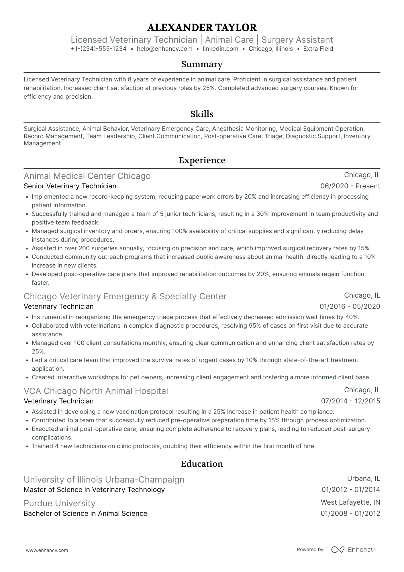 Licensed Veterinary Technician Resume Example