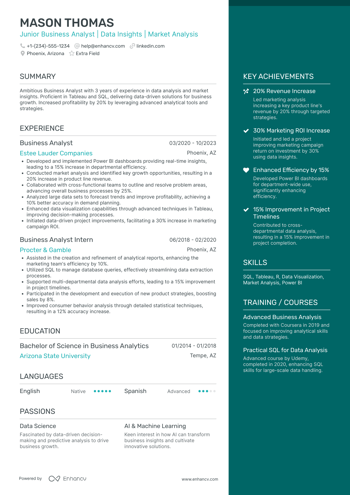 Junior Business Intelligence Analyst Resume Example