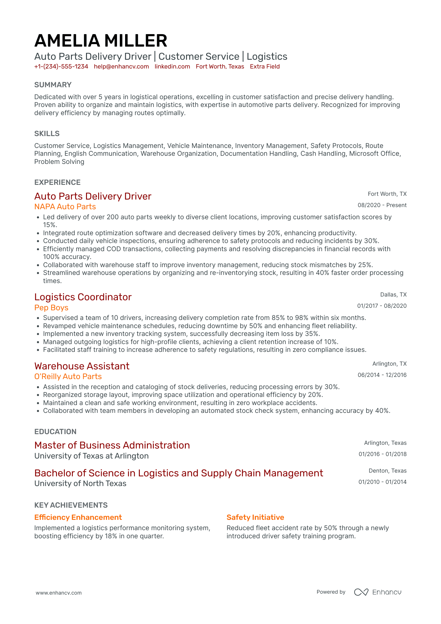 Auto Parts Delivery Driver Resume Example