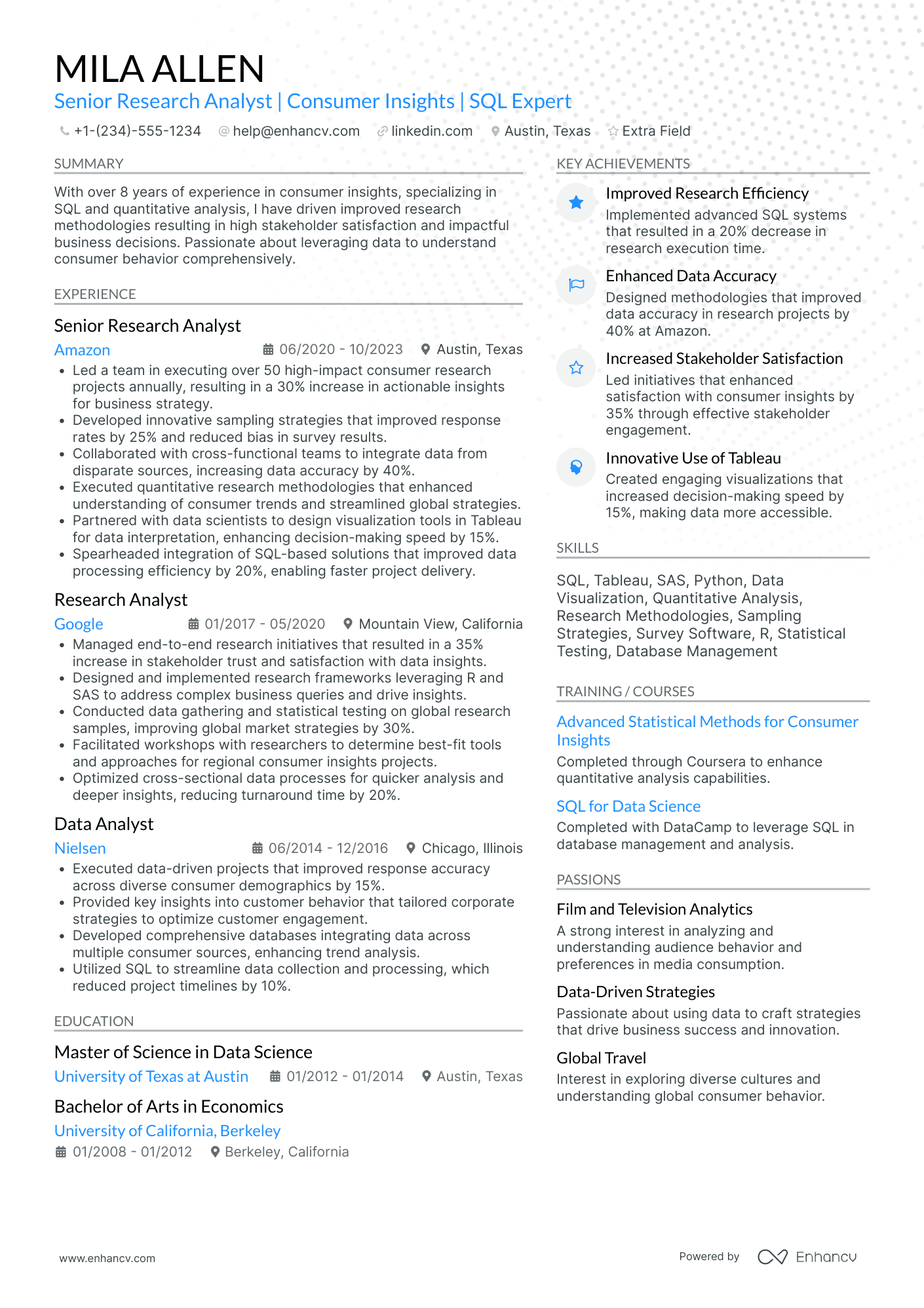 Consumer Goods Market Research Analyst Resume Example